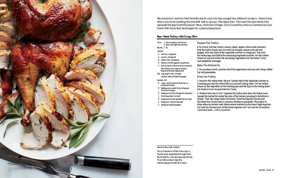 Master Recipes