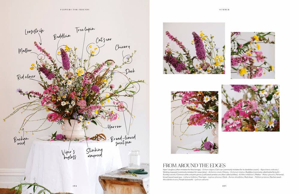 Flowers for Friends